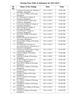 Nursing Time Table of Admission for 2014-2015