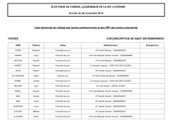 LP-Liste électorale de SAINT DIÉ
