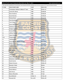 Black Belt Grad List - Pacific Coast Taekwondo