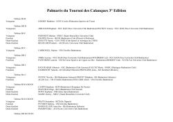 Palmarès du Tournoi des Calanques 3° Edition