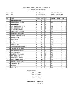 Level : S5 Form Teacher : KOR KWANG SING, LILY Class : 5N1 Co
