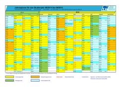 Jahresplaner f&uuml;r das Studienjahr 09/2014 bis 09/2015