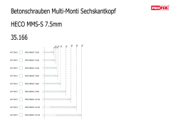 Betonschrauben Multi-Monti Sechskantkopf HECO MMS