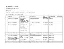 IBURANISHA RYO KU WA 03/07/2014 1 RPmin 0011/43
