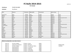 FC Bulle 2014-‐2015