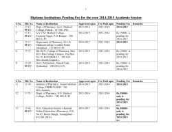 Diploma Institutions Pending Fee for the year 2014-2015
