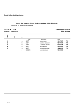 prog result cross2014