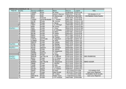 Download File - Veterans in Communities