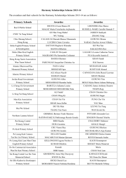 Awardee list