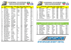 entry lists - Super One Series