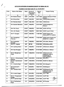 IPS Officers