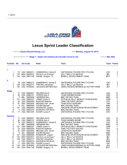 2014 Pro Challenge Sprint Results_Stage 1