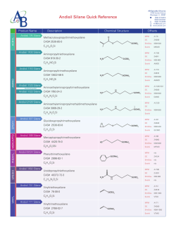 Download our Silane Quick Reference Guide