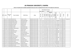 JAI PRAKASH UNIVERSITY, CHAPRA - Jai Prakash University Result