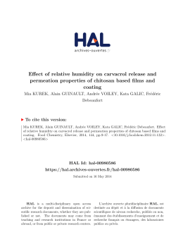 Effect of relative humidity on carvacrol release and permeation