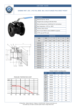 Open Datasheet - Allvalves Online manual and actuated ball
