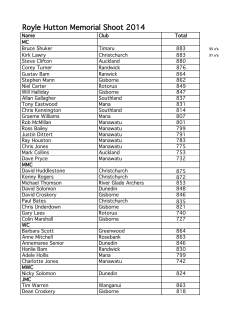 Royle Hutton results 2014.xlsx