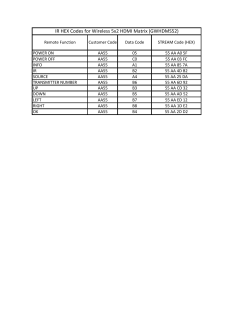 Download IR HEX Codes