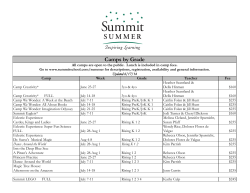 Summit Summer 2014 Camps By Grade Chart