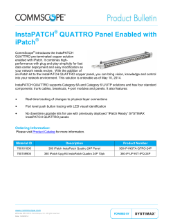 InstaPATCH Quattro Panel Enabled with iPatch
