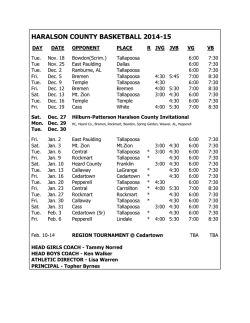 HARALSON COUNTY BASKETBALL 2014-15
