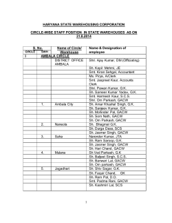 staff position - Haryana State Warehousing Corporation