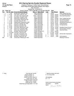 grp5 Sat race - Detroit Region SCCA