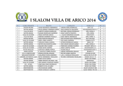 Lista Oficial de Inscritos (PDF)