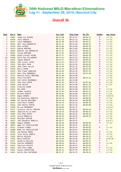 3K Overall Results