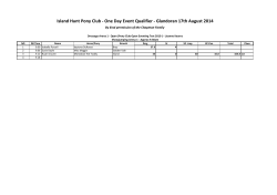 Island Hunt Pony Club - One Day Event Qualifier