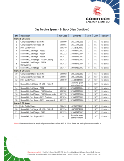 Inventory List