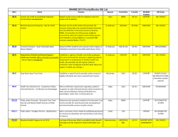 MHAMD 2013 Priority/Monitor Bill List