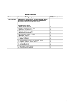 Stats SA 013/13
