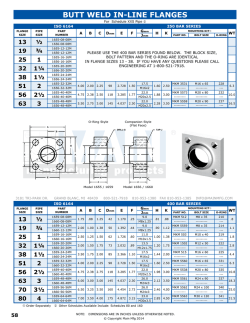 ISO 6164 Sch XXS - Main Manufacturing Products