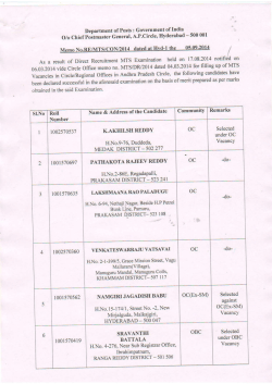 HYDERABAD 5OO 047 - AP Postal Circle
