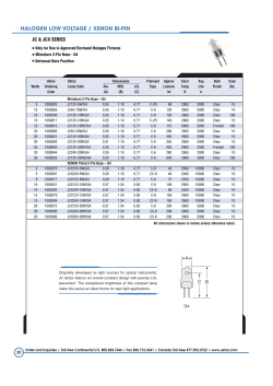 HALOGEN LOW VOLTAGE / XENON BI-PIN