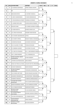 DS SMASHES 2014 DRAW FINAL