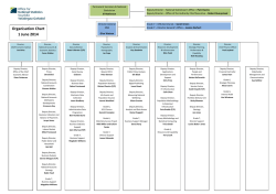 ONS Organisation Chart, June 2014
