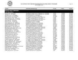 List of Private Trust Companies and Registered Reps 30-03-14