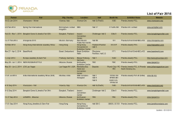 List of Fair 2014 by Pranda Group