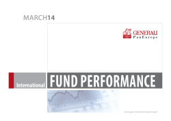 International Fund Performance