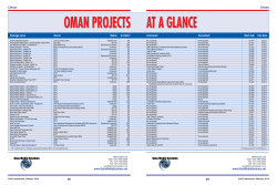 OMAN PROJECTS AT A GLANCE - Gulf Construction Online
