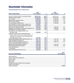 Shareholder Information