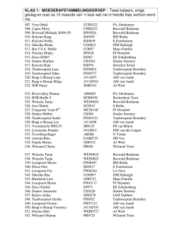 KLAS 1: MOEDERAFSTAMMELINGSGROEP