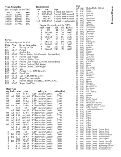 Econoline Data Sheet (pdf 182kb)