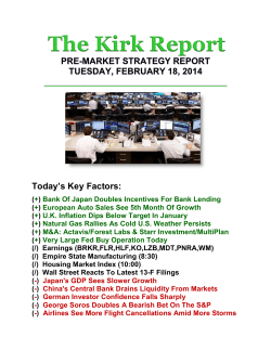The Kirk Report: Premarket Strategy Report