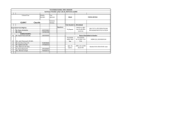 GUJRAT Class 6th - The Scindia School