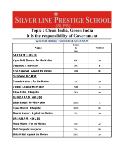 Result of Inter House Debate Competition 2014-15