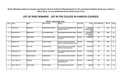 LIST OF PRIZE WINNERS : (IST IN THE COLLEGE IN VARIOUS