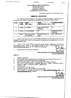 JCLA4f I - (IRS) Officers Online